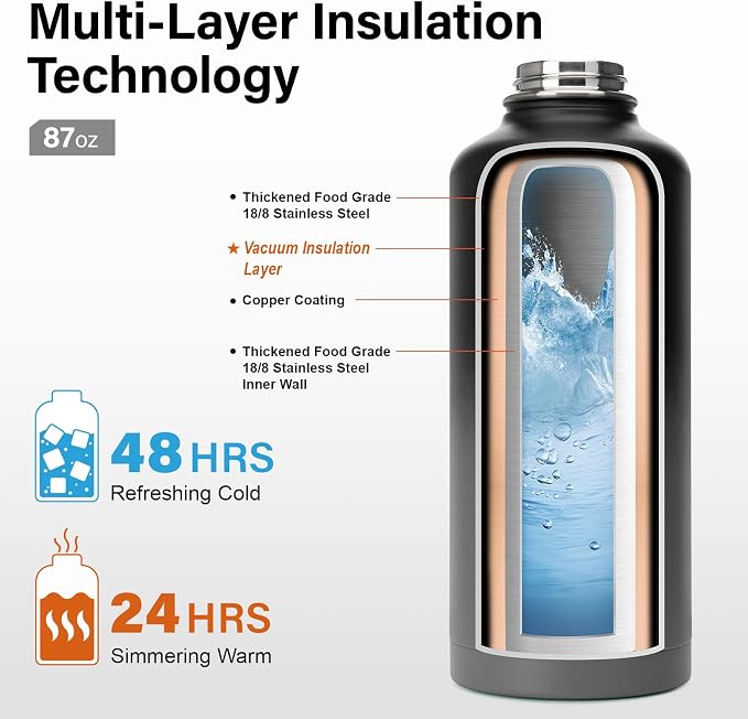 DYSANKY Insulated Water Bottle | Thickened Stainless Steel - Image 3