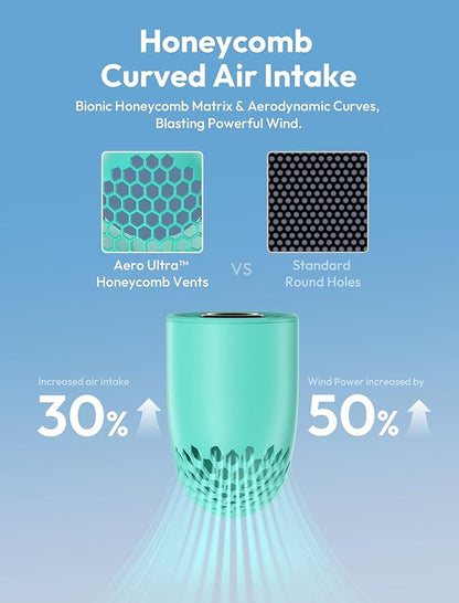 Aecooly Portable Handheld Fan, Powerful Turbo Mini Fan, 19000 RPM High Speed - Image 4