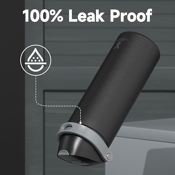 24 oz Insulated Water Bottle for Sports: Meoky Stainless Steel Water Bottle - Image 7