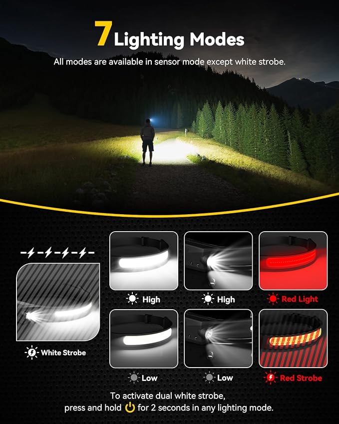 Headlamps Rechargeable with Red Light 2 Pack, Wide Beam Running LED Head Lamp - Image 3