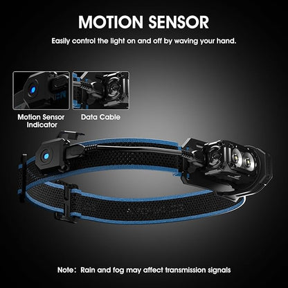 WUBEN E7 Adjustable Headlamp Bracket, LED Headlamp Hand Strap - Image 5