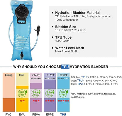 NOOLA 3L Hydration Backpack, Water Backpack - Image 5