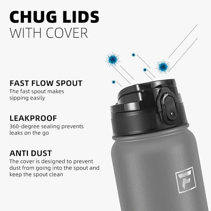 Fanhaw 20 oz Insulated Stainless Steel Water Bottle - Image 4