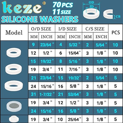 KEZE 233 Pcs Plumbing and Faucet Washers Assortment Kit - Image 6