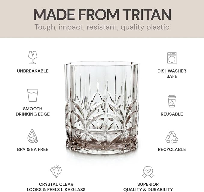 BELLAFORTE Shatterproof Tritan Plastic Short Tumbler, 13oz - Image 5