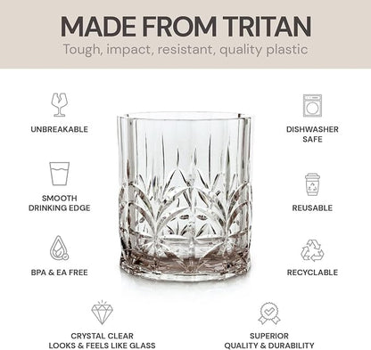 BELLAFORTE Shatterproof Tritan Plastic Short Tumbler, 13oz - Image 5