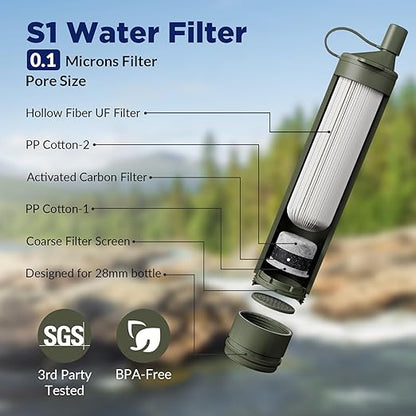 Membrane Solutions Gravity Water Filter Pro 6L, NSF/ANSI 42&372&401 Certified - Image 5