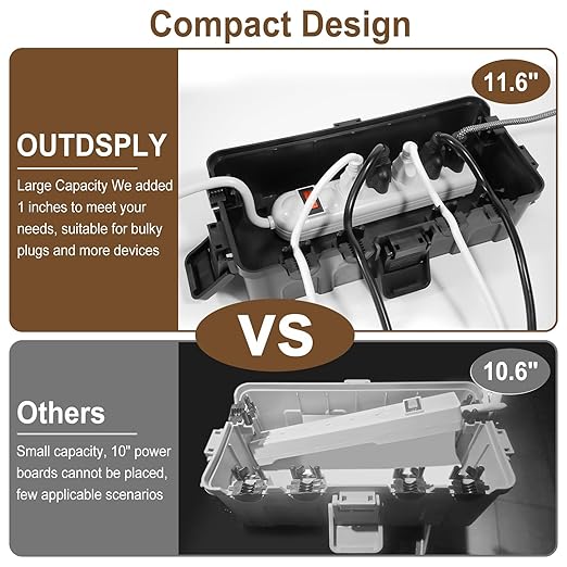 Medium Outdoor Electrical Box, IP54 Waterproof Extension Cord Cover w/ 6 Cable - Image 3