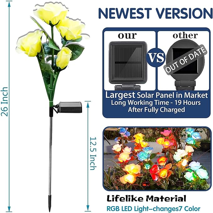 TONULAX Solar Garden Lights - Image 3