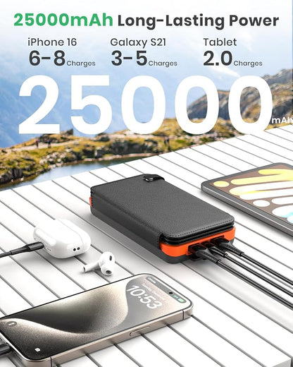 Hiluckey Solar Charger 25000mAh, Outdoor USB C Portable Power Bank - Image 4