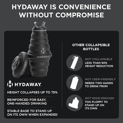 HYDAWAY 25oz Collapsible Water Bottle - Image 6