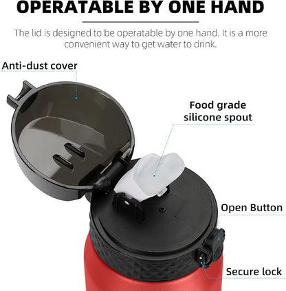 Fanhaw 24 oz Insulated Stainless Steel Water Bottle - Image 2