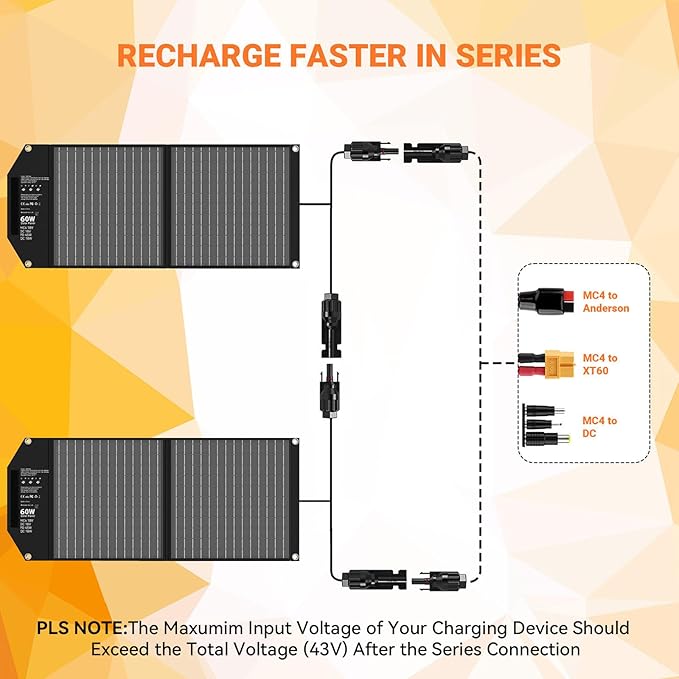 60W Portable Solar Panels Charger - Image 5