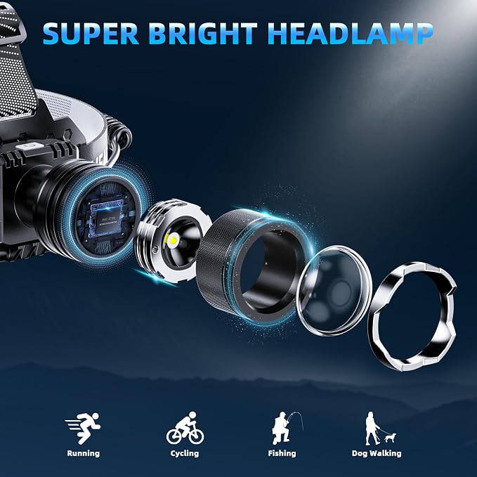 Super Bright Headlamp Rechargeable- LED Head Light, 99000LM Zoom Head Lamp & - Image 2