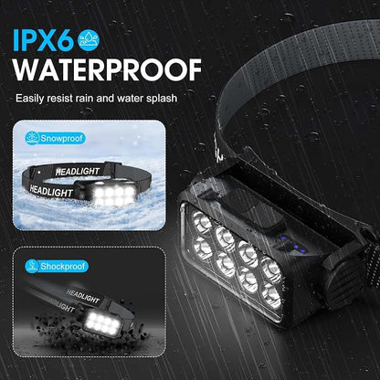 Sogdeco Rechargeable Headlamp Flashlight, 8 LED 2500LM Ultra-Light Bright - Image 6