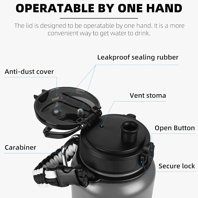 Fanhaw 40 oz Insulated Stainless Steel Water Bottle - Image 2
