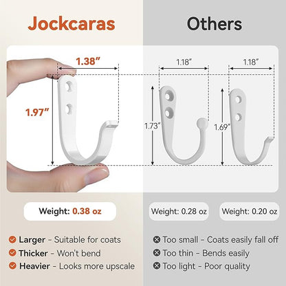 10Pcs Wall Hooks for Bathroom, and Garage - Image 5
