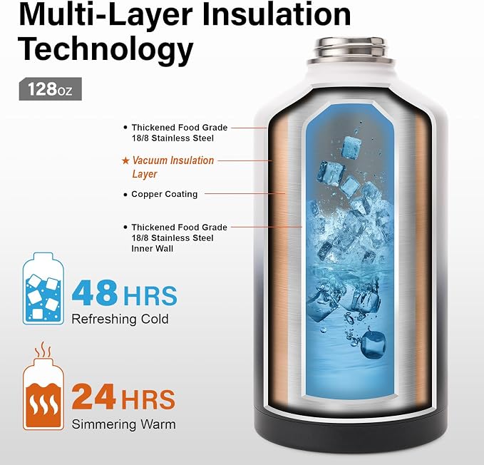 DYSANKY 1 Gallon Insulated Water Bottle | Upgraded Thickened Stainless Steel - Image 3