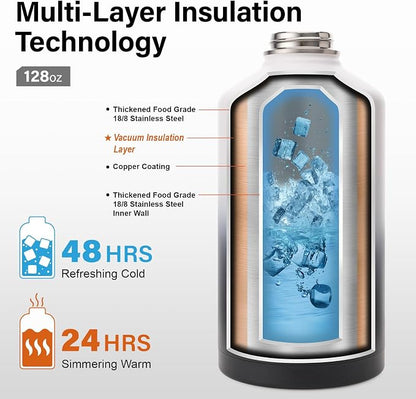 DYSANKY 1 Gallon Insulated Water Bottle | Upgraded Thickened Stainless Steel - Image 3