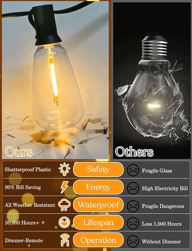 200ft Solar Outdoor String Lights - Image 5