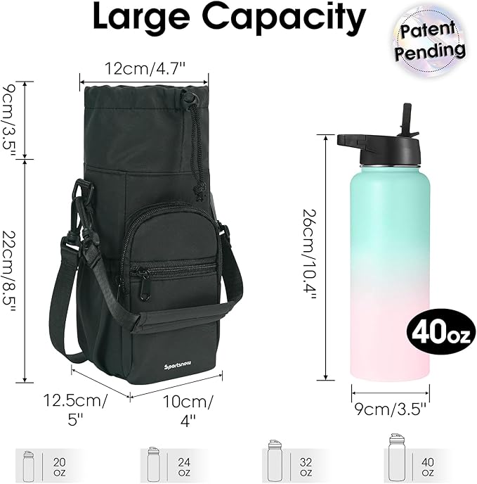 sportsnew Water Bottle Holder - Image 3