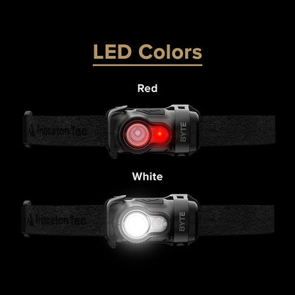 Princeton Tec Byte LED Headlamp Lightweight Compact Durable Hands-Free Lighting - Image 3