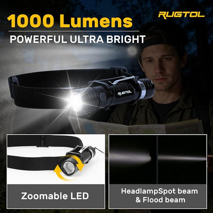Rugtol Headlamp, USB C Rechargeable Battery Powered Head Lamp LED Flashlight - Image 3