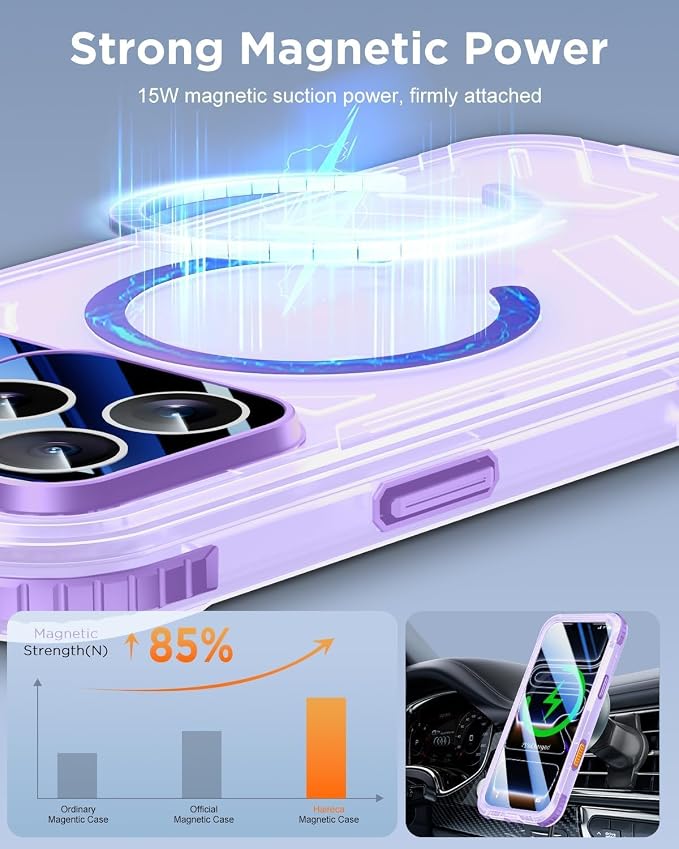 for iPhone 17 Pro Waterproof Case - Image 4