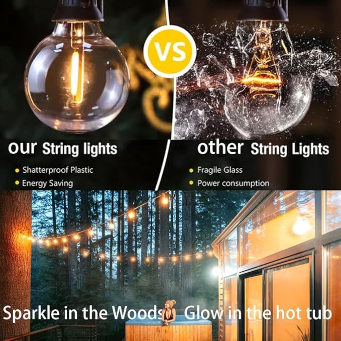 Lampat String Lights, LED 50 Lights Bulb 50Ft G40 Globe String Lights - Image 5