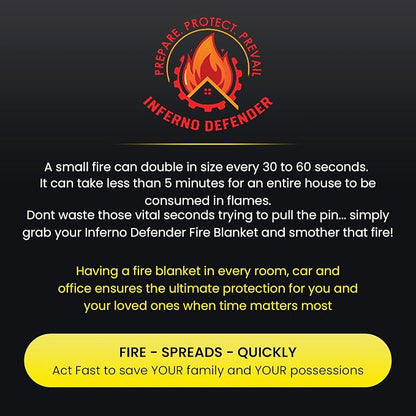 Emergency Fire Blanket For Home And Kitchen, Safe Touch Silicone Coated - Image 4