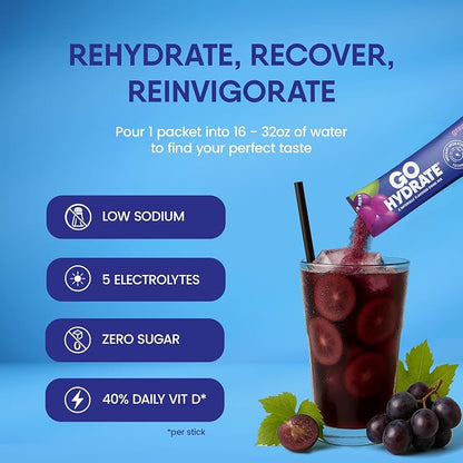 GoHydrate Instant Hydration Powder Packets - Image 2