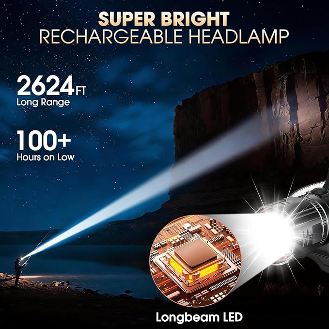 Headlamp Rechargeable Super Bright, 2 Pack High Lumen LED Head Lamp - Image 2
