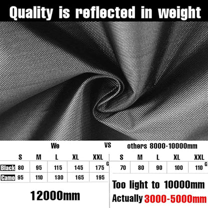 Joy Walker Waterproof Backpack Rain Cover, 12000mm Ultra-Waterproof, Upgraded - Image 4