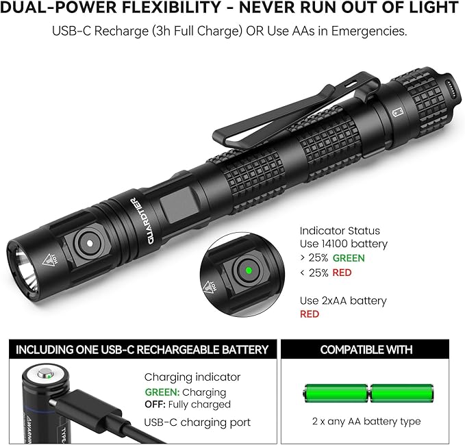 Guardtier ML70 Rechargeable Flashlight - Image 5