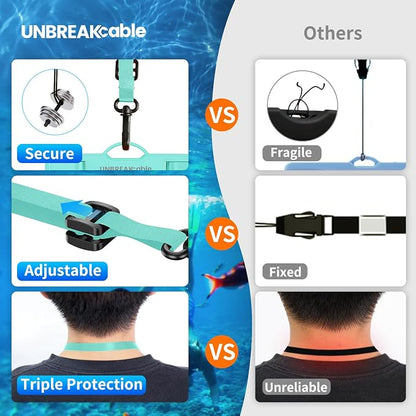 UNBREAKcable Waterproof Phone Pouch-2 Pack IPX8 Waterproof Phone Case - Image 4