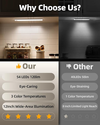 6Pack 12inch Under Cabinet Lighting, Rechargeable Motion Sensor Light Wireless - Image 2