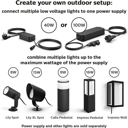 Philips Hue Outdoor 16-Foot Cable Extension - Image 5