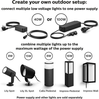 Philips Hue Outdoor 100W Power Supply Black - Image 5