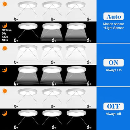 4PACK Flush Mount Ceiling Light Fixture Wired, Motion Sensor Ceiling Light - Image 3