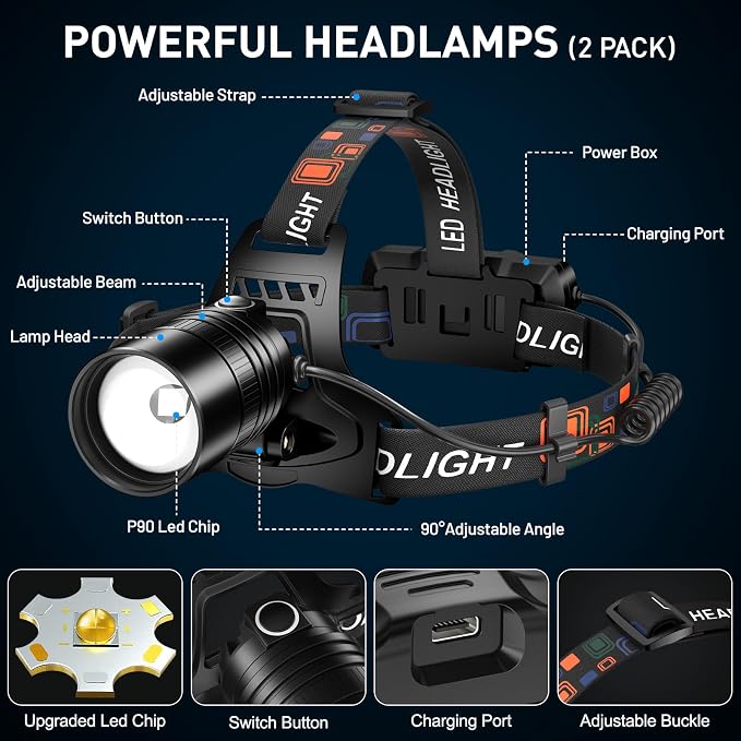 crazybrace Rechargeable Led Headlamp 2Pack, 99000 Lumen Super Bright Head Lamp - Image 6