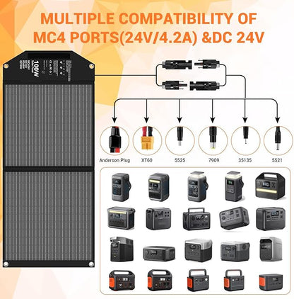 100W Portable Solar Panel USB-C PD 65W Fast Charging 24V MC4 DC QC3.0 USB-A - Image 3