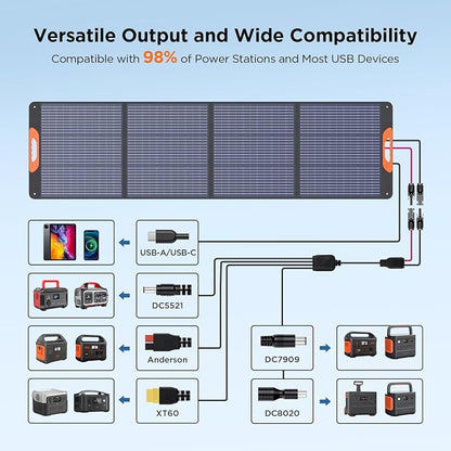 ZOUPW 220W Portable Solar Panel - Image 4