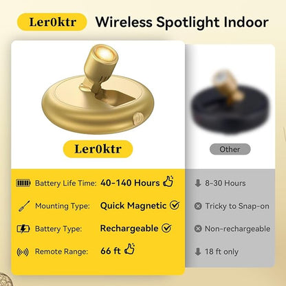 Rechargeable Battery LED Spotlight Indoor: Wireless Mini Art Accent Spot Lights - Image 2