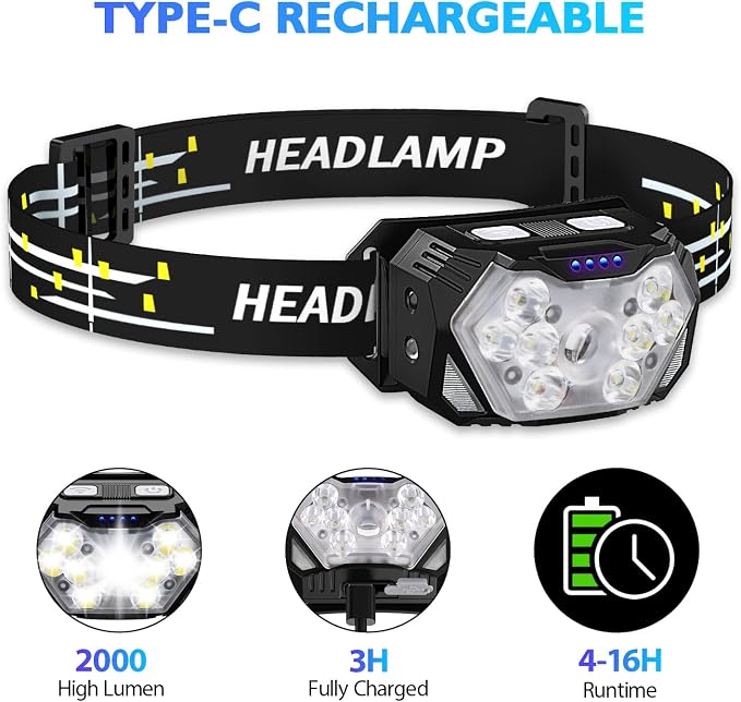 Lsnisni 9 LED Headlamp Rechargeable, 2000 Lumen Super Bright 10 Modes Motion - Image 5