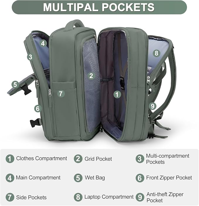 Extra Backpack For Traveling On Airplane Travel Backpack For Women Men Airline - Image 3