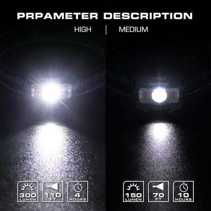 EverBrite Headlamp, 2 Pack Kids Headlamp - Image 4