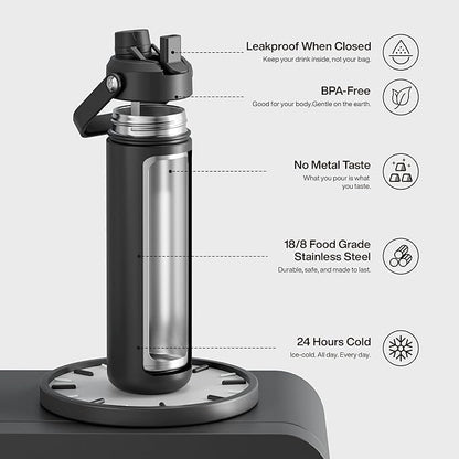 ENCOOL Insulated Water Bottle - Image 2