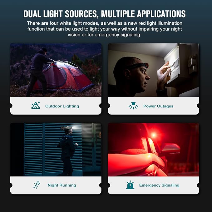 OLIGHT Perun 2 Mini Headlamp 1100 Lumens LED Head Flashlight, Rechargeable - Image 4