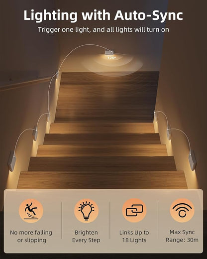 EZVALO 3 Pack Motion Sensor Night Lights, Sync LED Stair Lights Indoor - Image 2