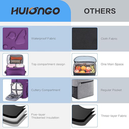 Hulongo Large Waterproof Insulated Cooler Backpack - Image 5
